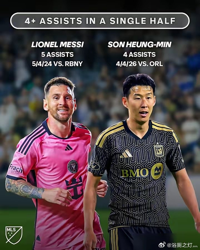 九游电脑版-孙兴慜19分钟4助攻追平梅西纪录，美职联10场造11球|莱昂内尔·梅西|军训|数据|足球|半场_新浪体育_新浪新闻